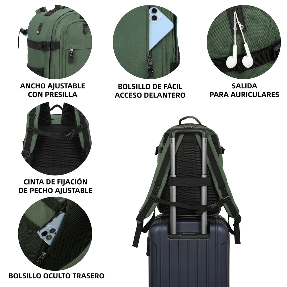 Orlyn | Mochila Cabina Ryanair