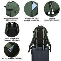 Orlyn | Mochila Cabina Ryanair