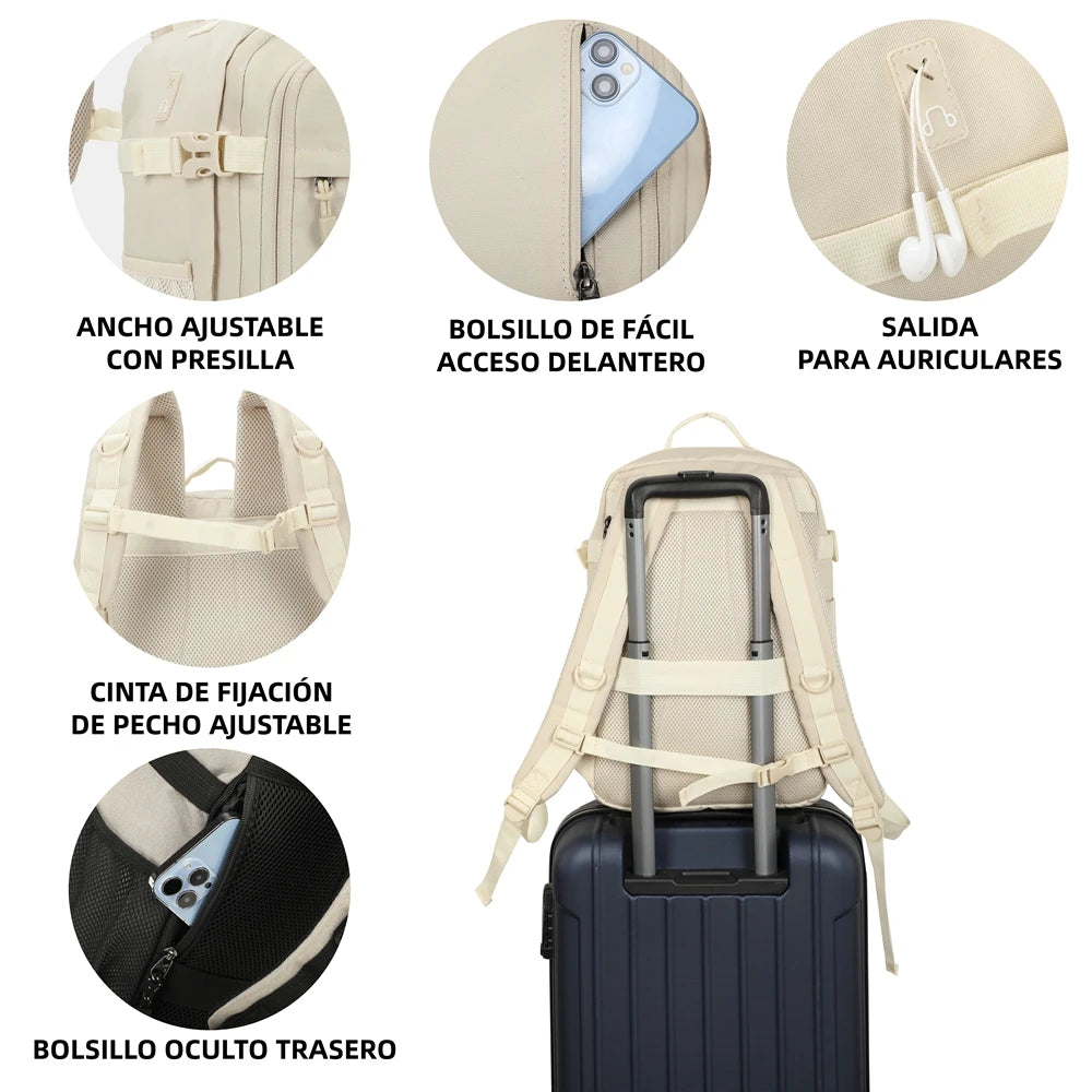 Orlyn | Mochila Cabina Ryanair