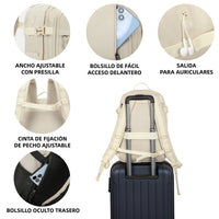 Orlyn | Mochila Cabina Ryanair