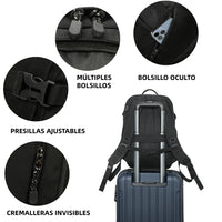 Orlyn | Mochila Cabina Ryanair