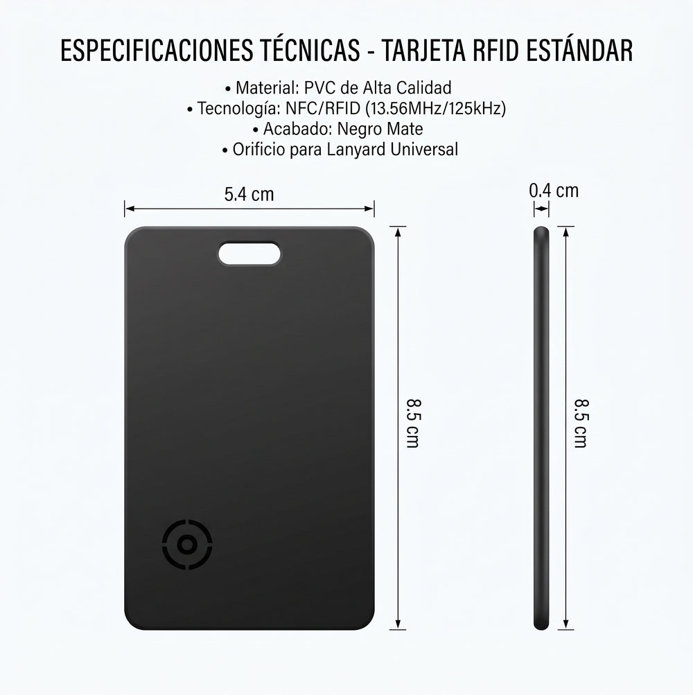 ORLYN | Tarjeta rastreadora